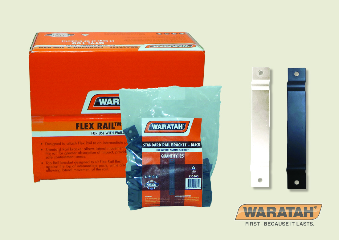 WAR Flex Rail Websiteimages Standard Rail Bracket Packaging