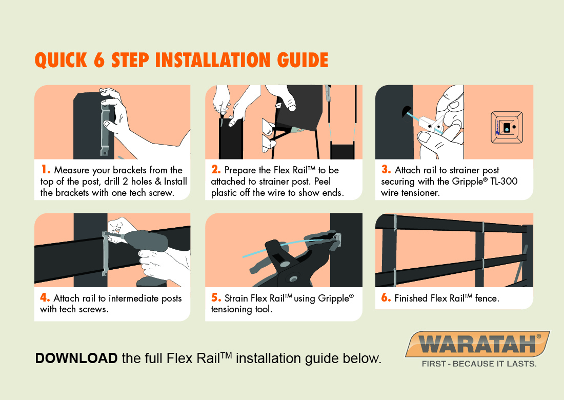 WAR Flexrail Website Images Flex Rail Installation Guide