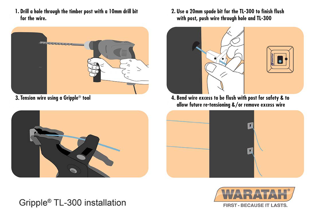WAR Gripple TL 300 Installation With Steps