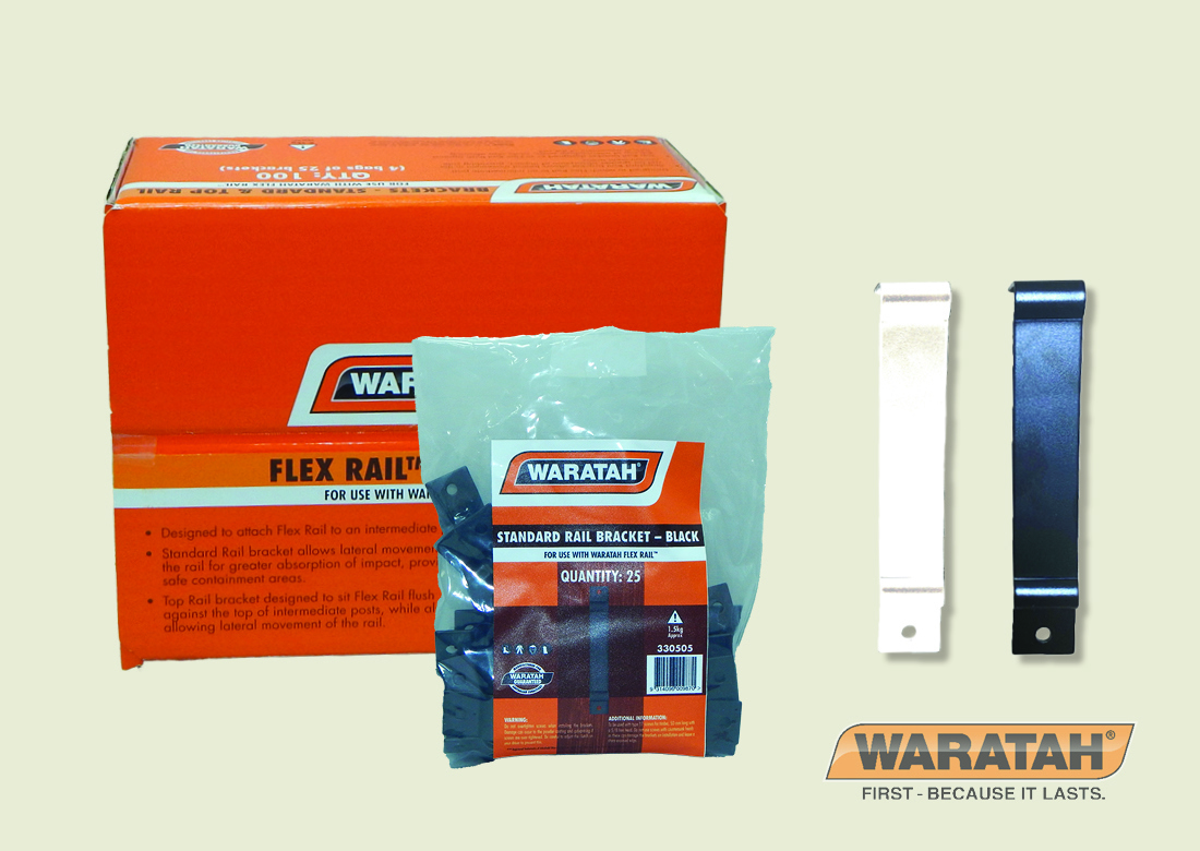 WAR Flex Rail Top Rail Bracket Packaging